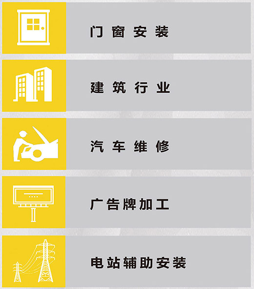 d88尊龙z6NB 225???气保焊机应用行业